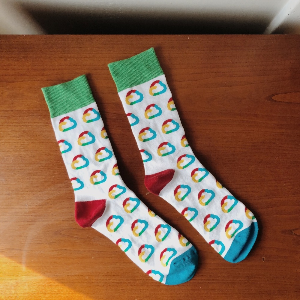 Google Cloud Socks